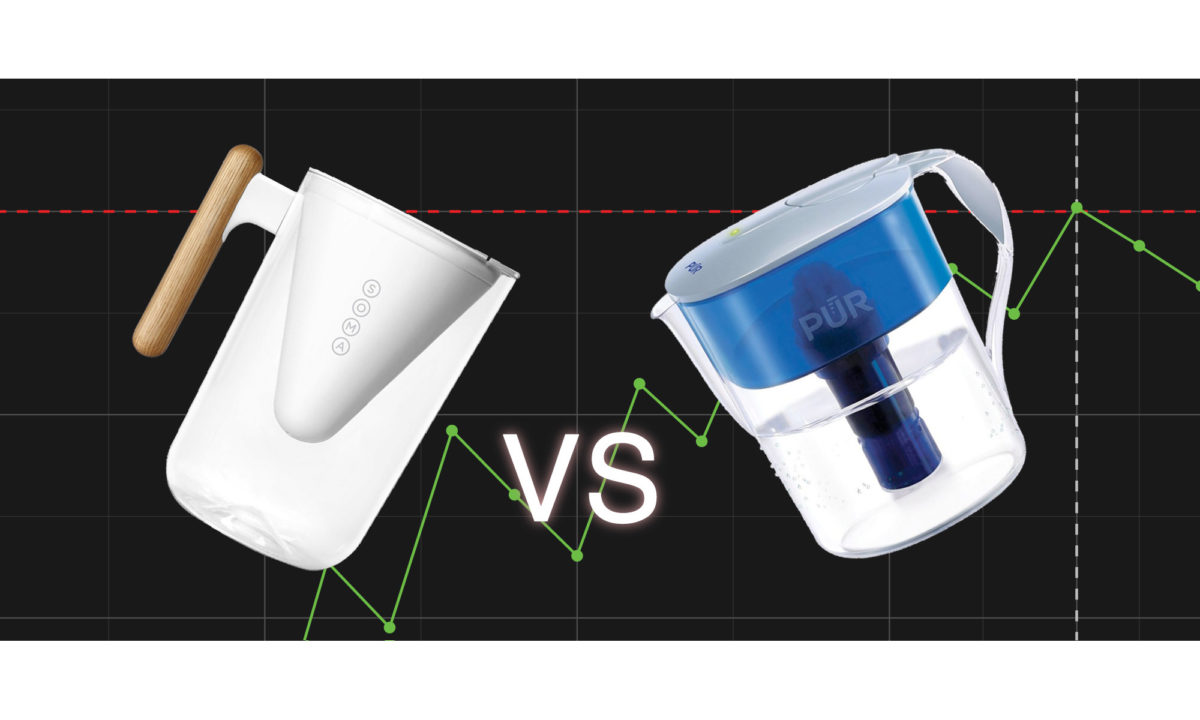 Soma Water Filters Are Worthless How I Used R To Win An Argument With