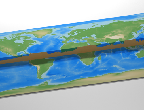 Dataviz Nanopost: Slices of the World